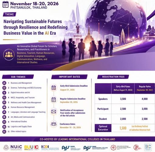 Call for Papers – TICC 2026